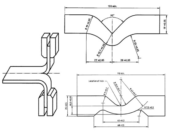 Figure of ISO 34 Tear test methods